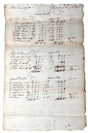 Item #10563 Accounts for the Supply of the Families of Revolutionary War Soldiers in Glastonbury,...