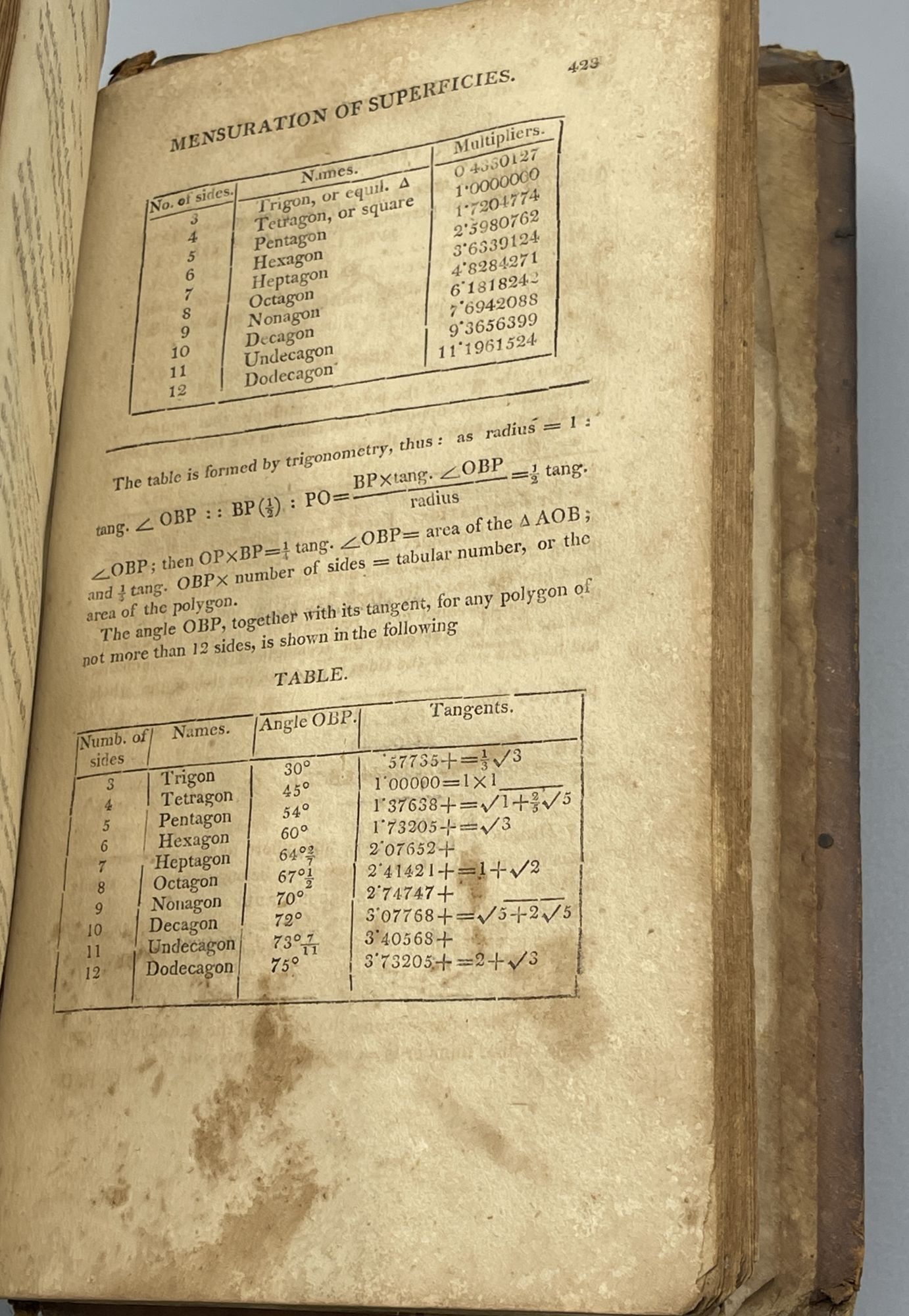 Mathematics, Compiled from the Best Authors, and Intended to be the ...