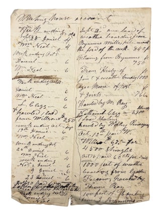 Collection of Documents Belonging to Luther Clegg of Chatham County, North Carolina