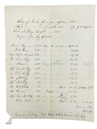Collection of Documents Belonging to Luther Clegg of Chatham County, North Carolina