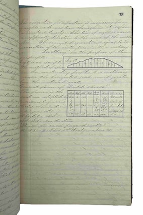 Engineering Notebook and Diary of an R.P.I. Graduate, Including a Journal of His Time Working on the Eads Bridge Across the Mississippi River at St. Louis