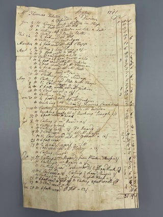 Item #8100 Handwritten Expense Account for the Carting of Building Materials for a Boston Builder...